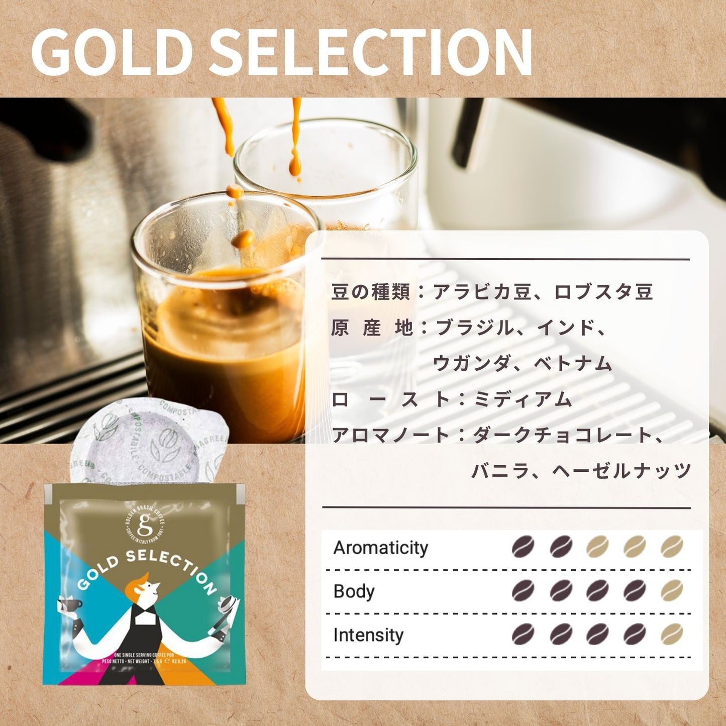 カフェポッド コーヒーポッド エスプレッソポッド 44mm Caffee Golden Excelso