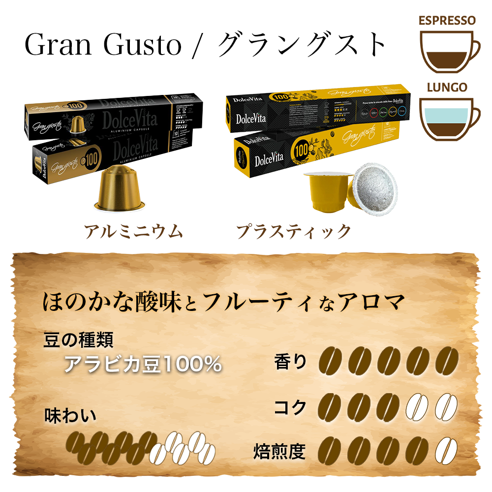 ネスプレッソ互換カプセル カプチーノ 200個 「DolceVita Gran Gusto」