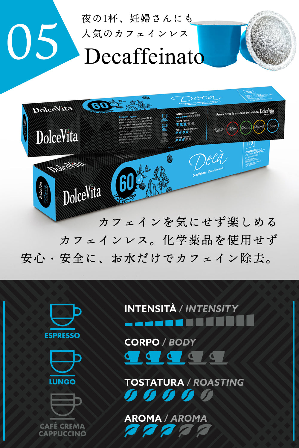 【プラ】ネスプレッソ互換カプセル 1種200個 「DolceVita」