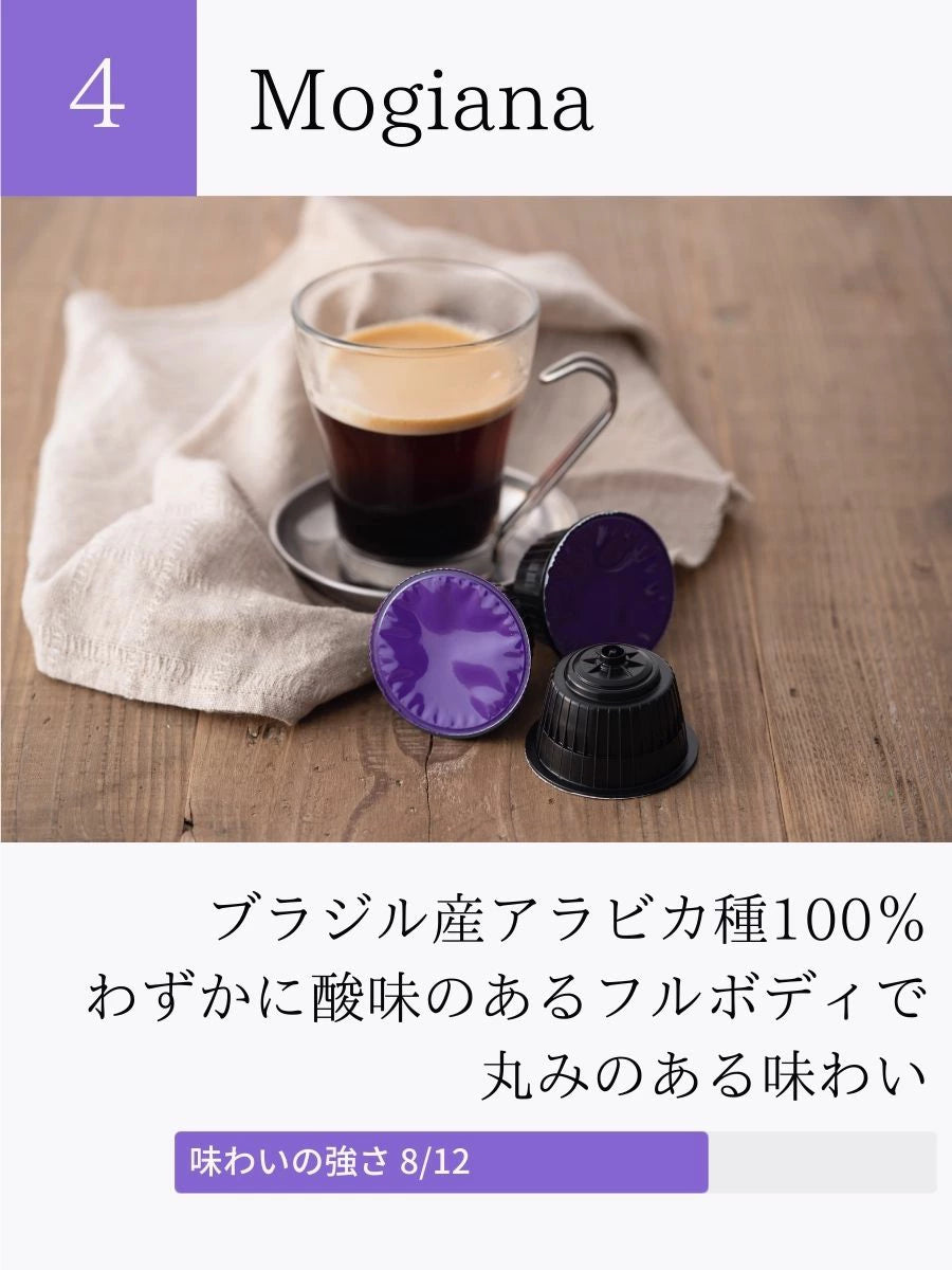 ドルチェグスト互換カプセル 「NeroRistretto 」56個 / 112個 7種アソート