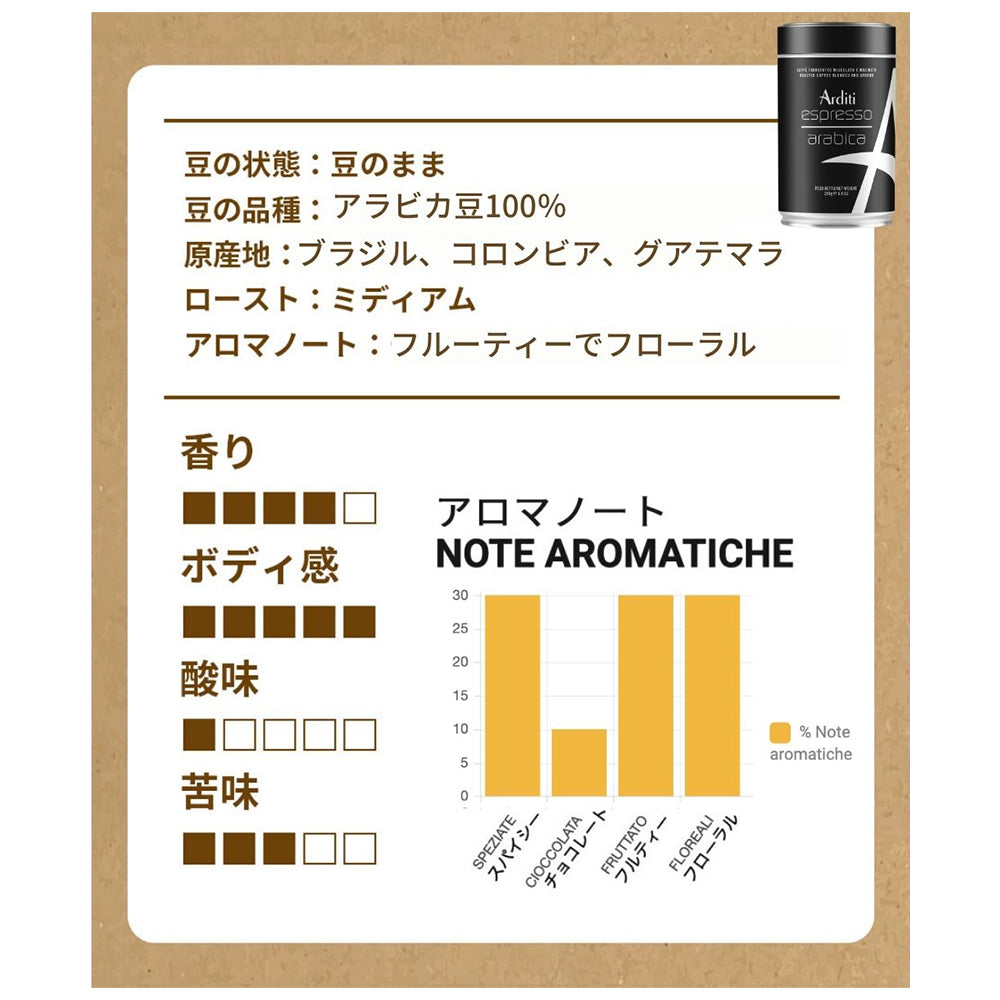 エスプレッソ コーヒー豆 ロースト 「Arditi Espresso Arabica」アラビカ豆100%
