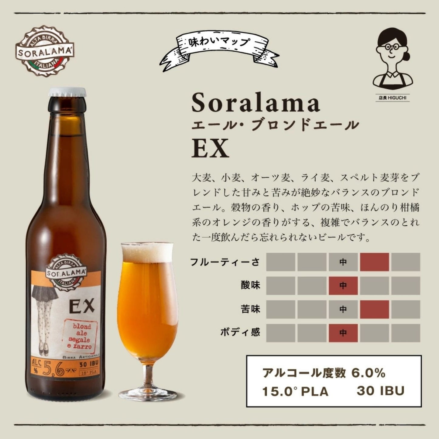 クラフトビールとタオルのギフトセット 母の日 ビール ギフト イタリア直輸入 イタリアビール ギフト お洒落 おしゃれ 輸入ビール 海外ビール 地ビール ピエモンテ ビール酵母入り 珍しい