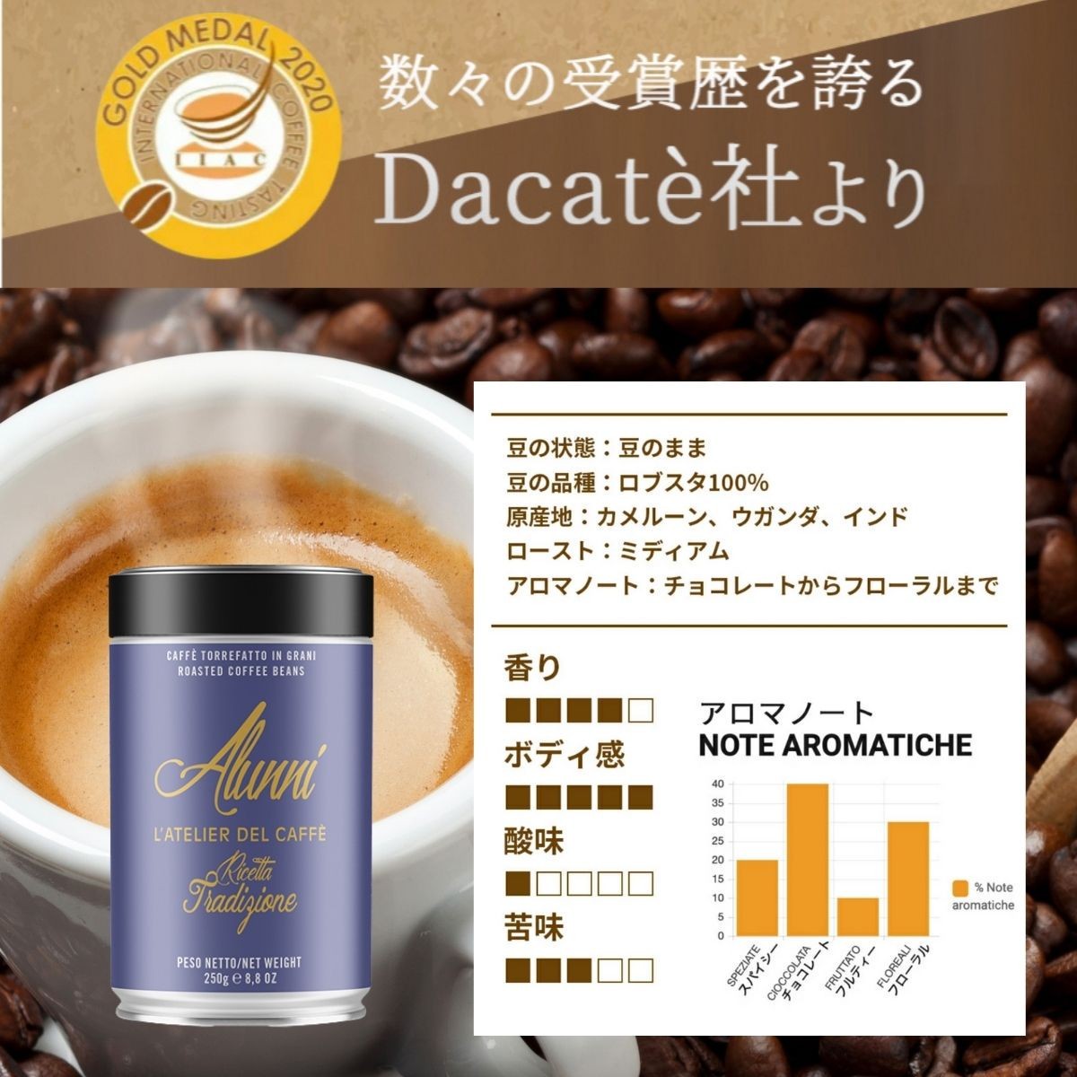 コーヒー豆 250g 「TIN ALUNNI TRADIZION」 エスプレッソ用ブレンド & チョカップ CHOCUP 1箱 6個入り