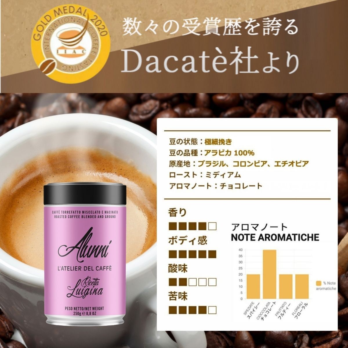 イタリア エスプレッソ 豆 コーヒー豆 (粉) 250g 「LUIGINA」 エスプレッソ用ブレンド & チョカップ CHOCUP 6個入り 贈り物 ギフト セット