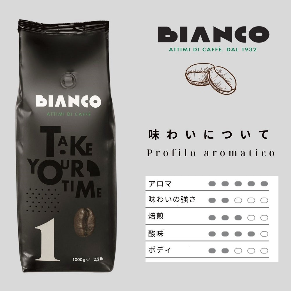 日本人好みのエスプレッソ コーヒー豆 1Kg 中南米産のアラビカ豆100