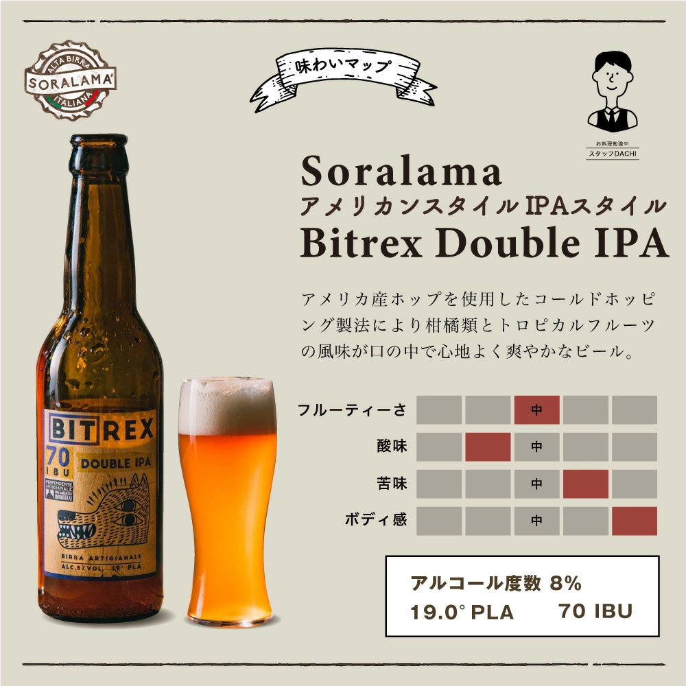 クラフトビール 3種 シムコーのシングルホップ / ラガー酵母の辛口ビール / アメリカンIPA