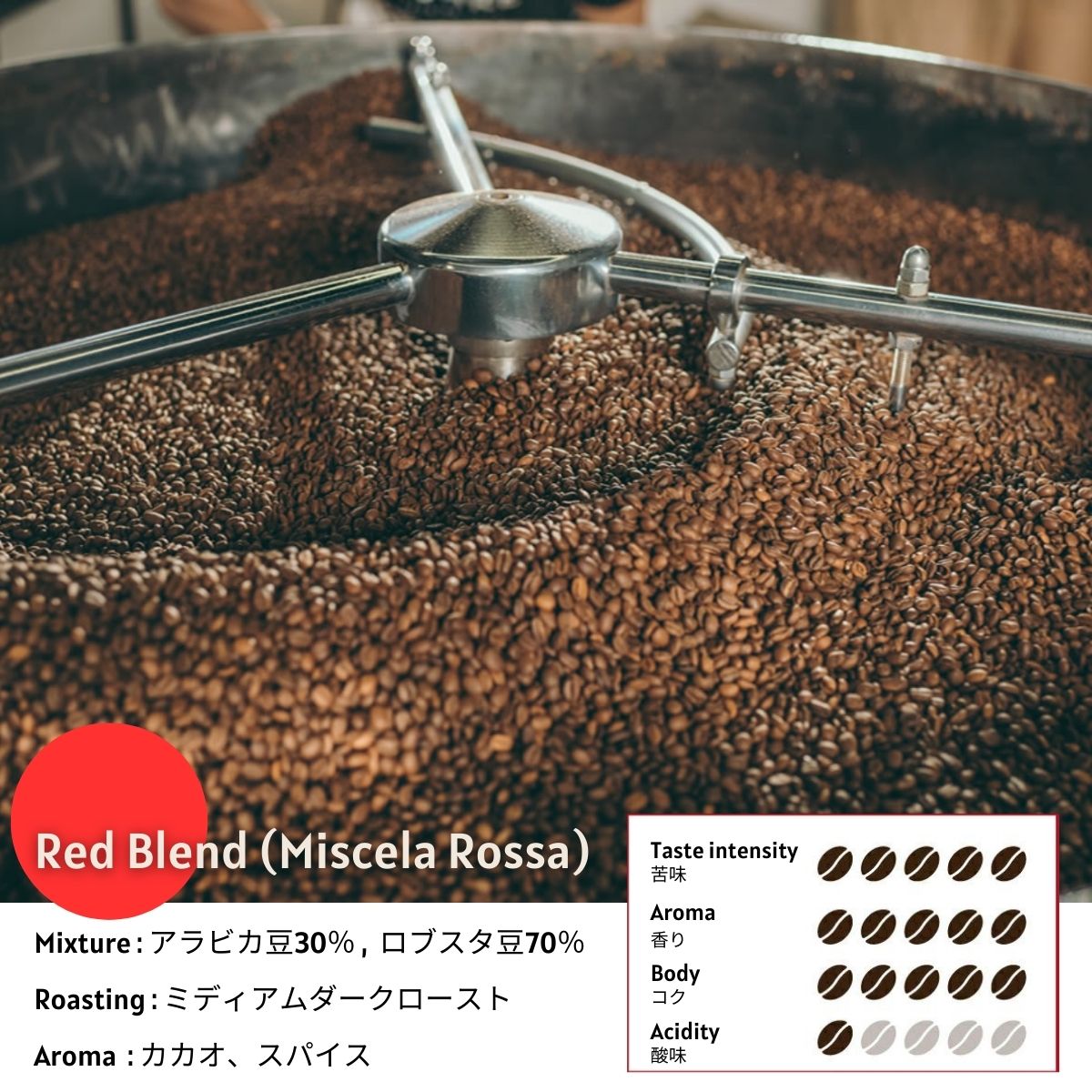 イタリアンエスプレッソ コーヒー豆 「Barbaro Miscela Rossa」1kg クリーミー