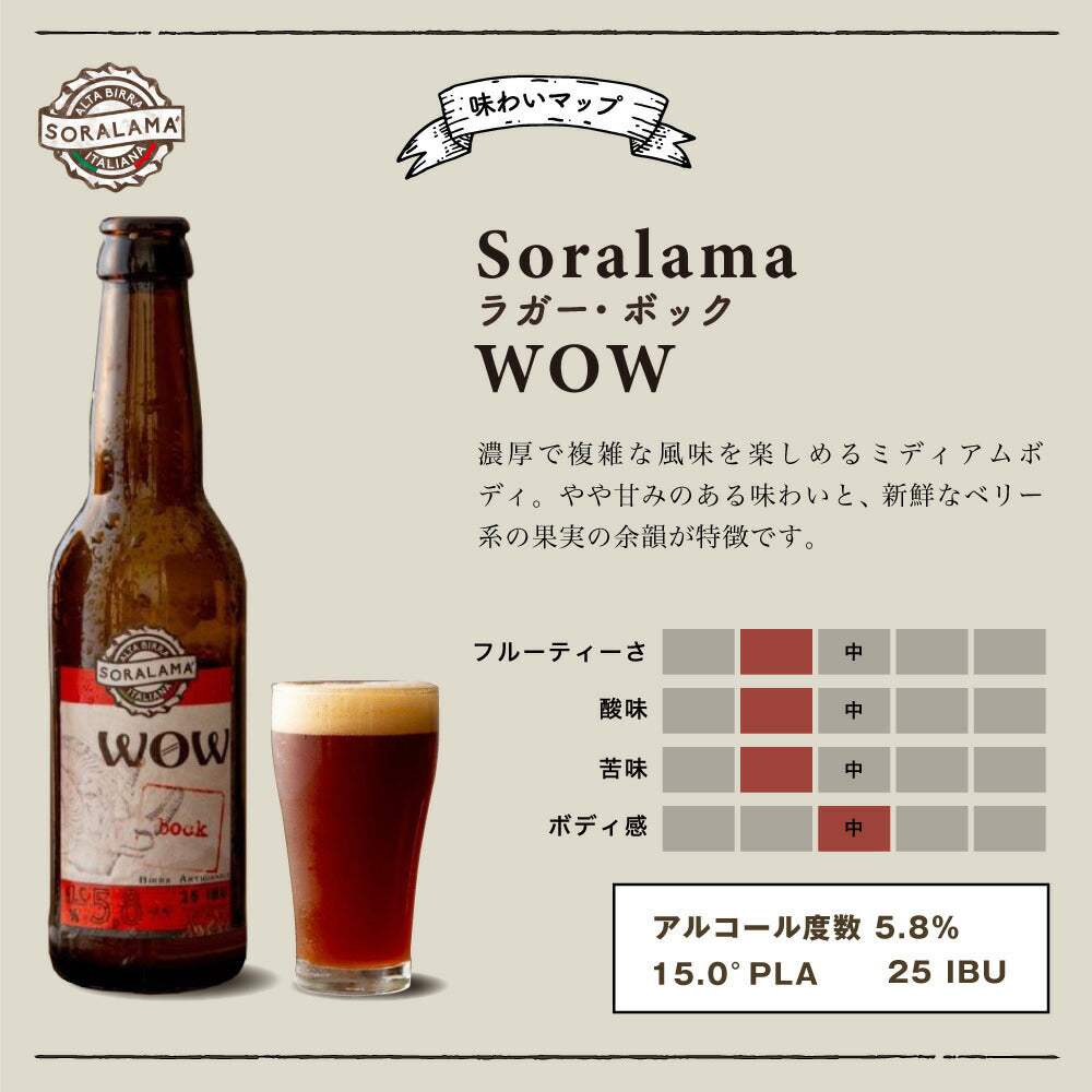 Soralama/ソララマのイタリアンクラフトビール