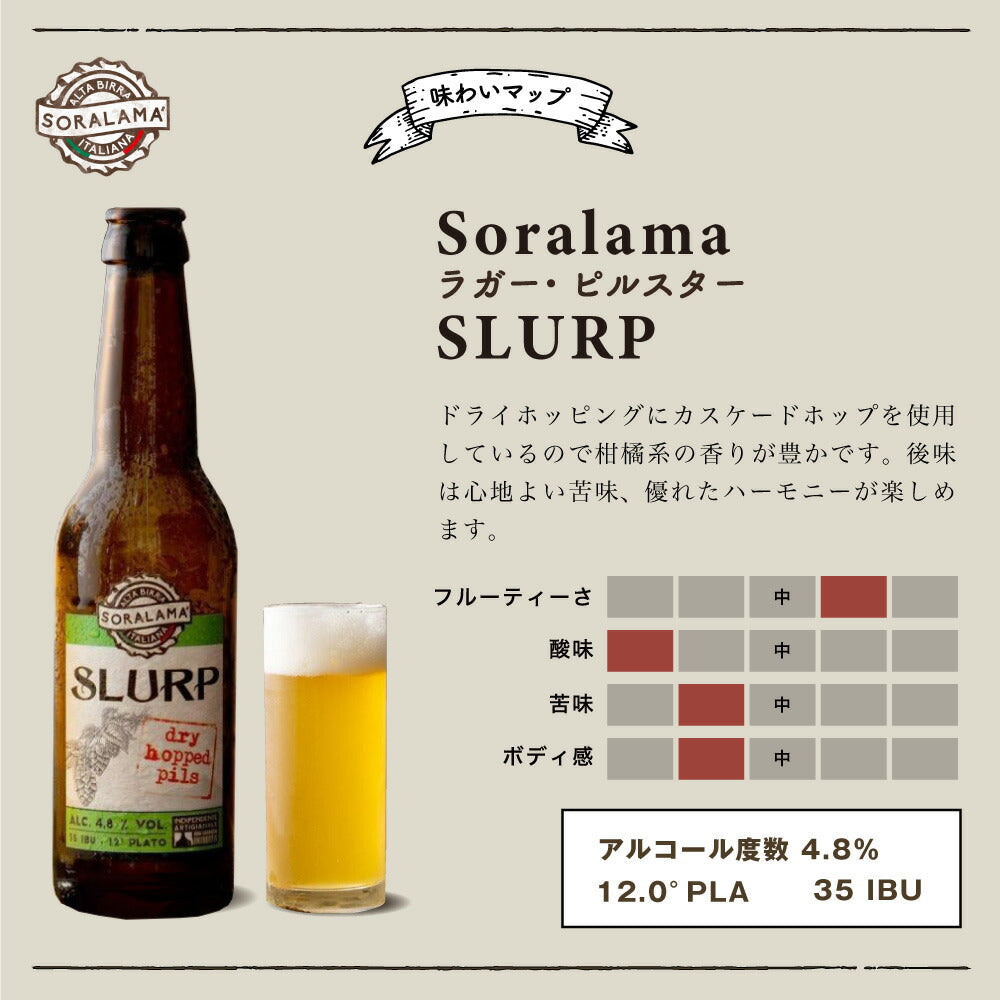 Soralama/ソララマのイタリアンクラフトビール