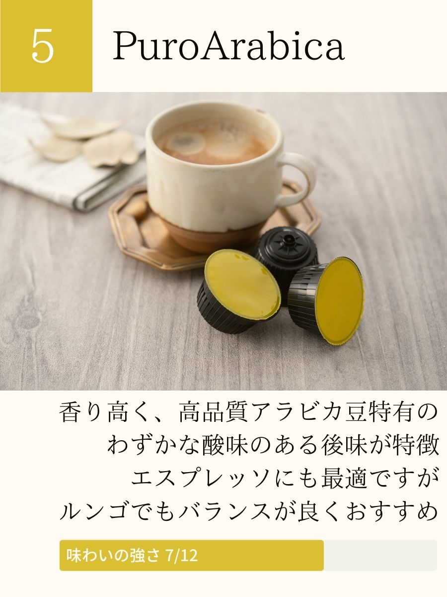 ドルチェグスト互換カプセル 「NeroRistretto（ネーロリスト