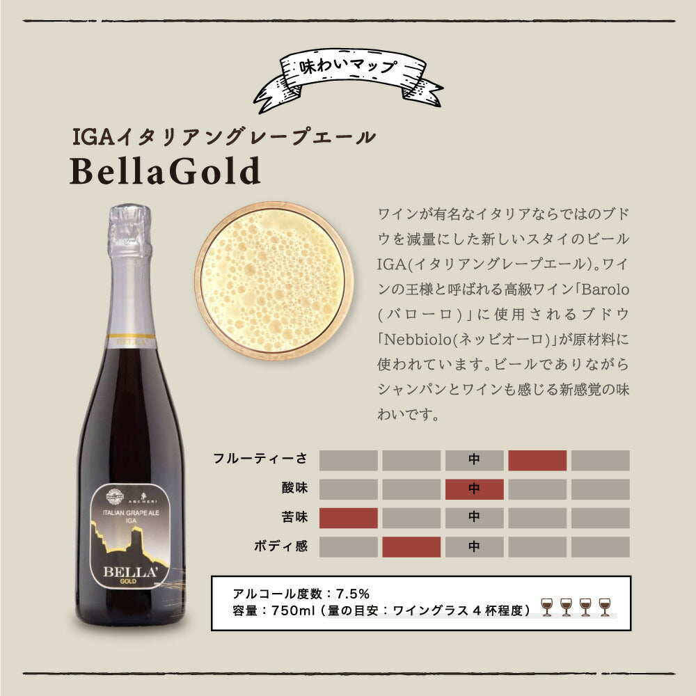 イタリアングレープエール I.G.A. 「Bella Gold」ベッラゴールド 750ml