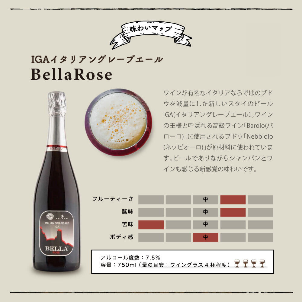 イタリアングレープエール I.G.A 「Bella Rose」ビール+赤ワイン 750ml