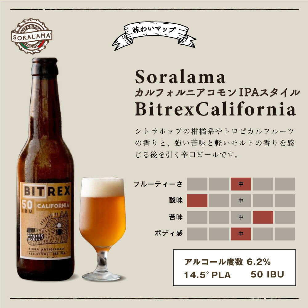イタリアクラフトビール カリフォルニア 「Bitrex50」