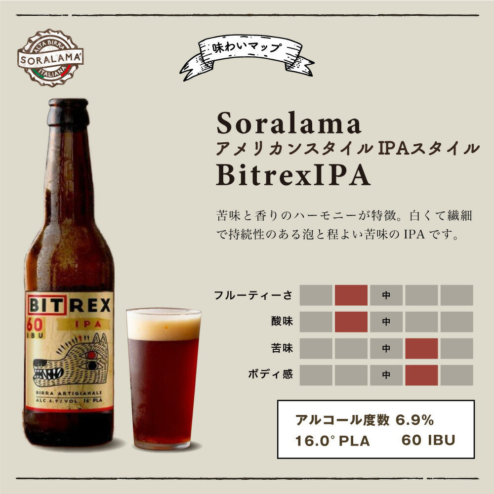 イタリアクラフトビール IPA 「Bitrex60」