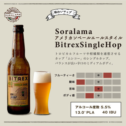 イタリアクラフトビール シングルホップ 「Bitrex40」